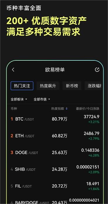 欧交易所app登录入口